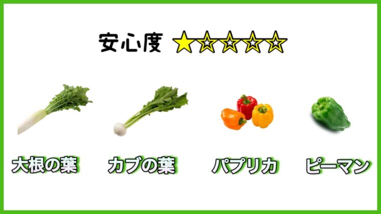 インコにあまり与えない方が良い野菜